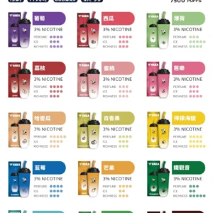 VAKA-7500口奶茶杯 -一次性/拋棄式電子煙-大容量-高續航💖