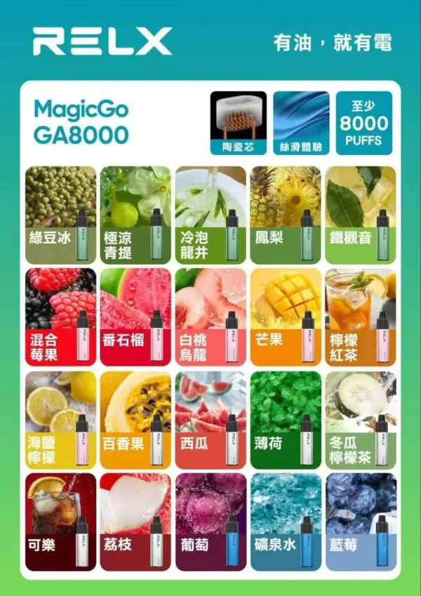 RELX悅刻-GA8000口拋棄式-陶瓷霧化芯-台灣當天速發